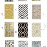 Affordable Rugs for Under $500