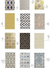 Today's Happy Shopping is Affordable Rugs for under $500. I have listed my favorite rugs that you will enjoy. They are beautiful and not too expensive.