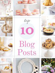 Reader Favorites Top 10 Blog Posts of 2019