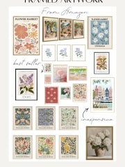 Framed Artwork from Amazon framed artwork from amazon