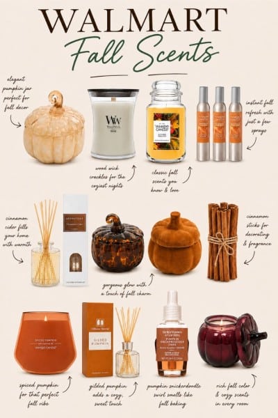 An assortment of fall-scented Walmart products including candles, diffusers, sprays, and decorative pumpkins, arranged on a beige background with handwritten notes describing each item’s features and uses.